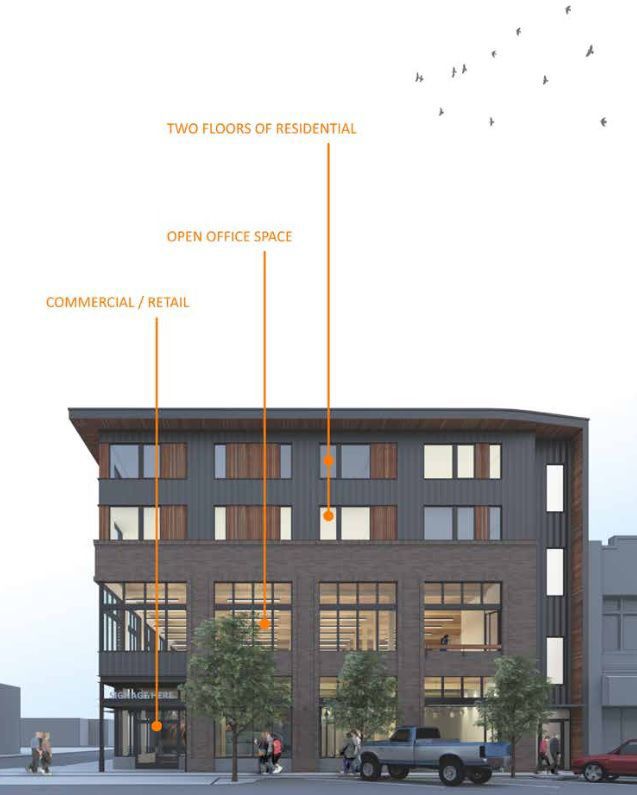 Summit Creek Capital OneSixty proposal 2